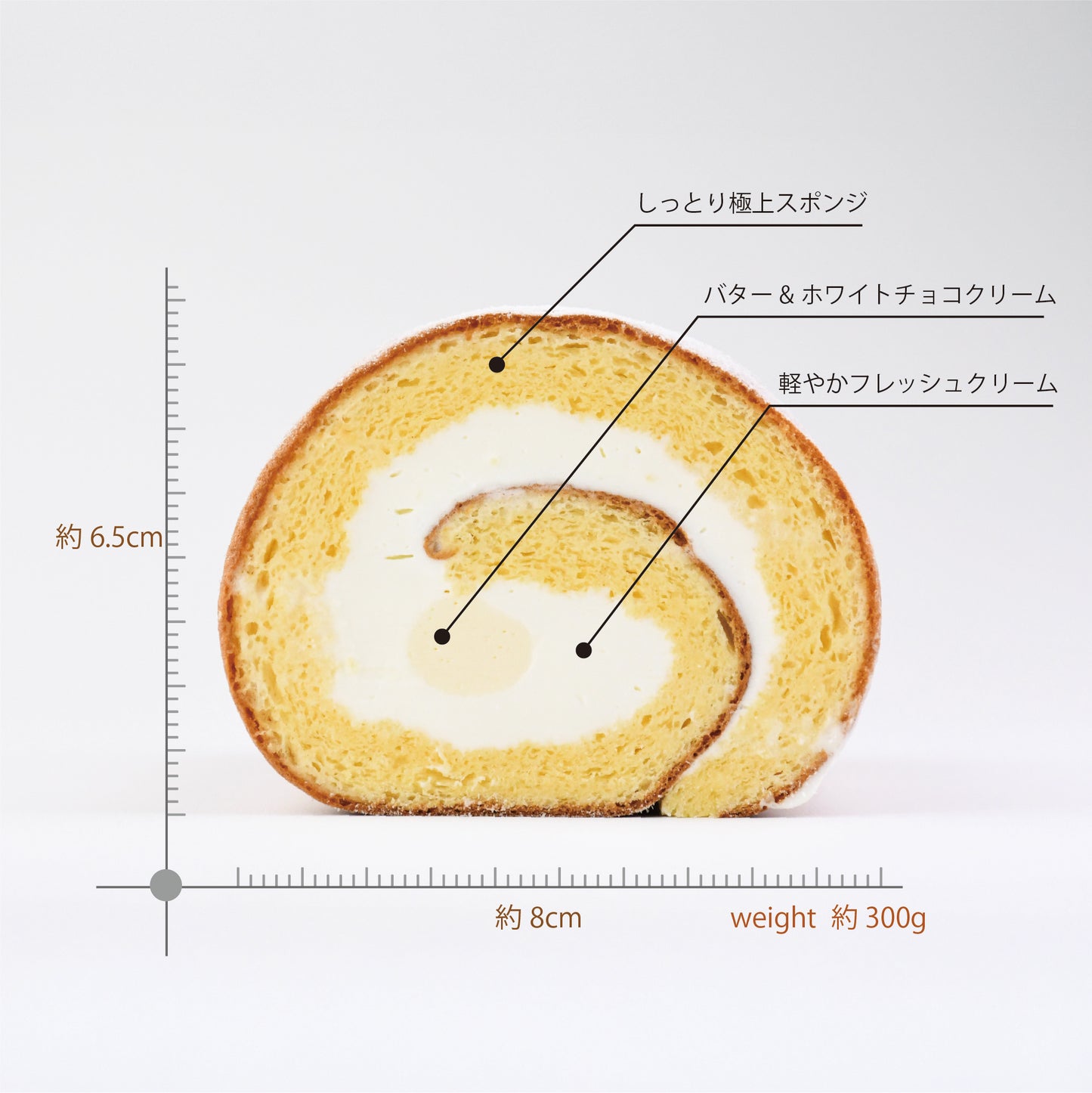 魔女の秘密ロールケーキ