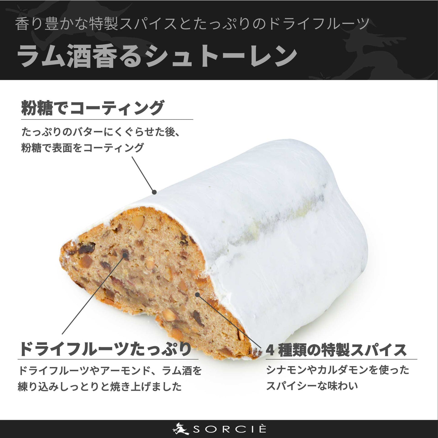 シュトーレン