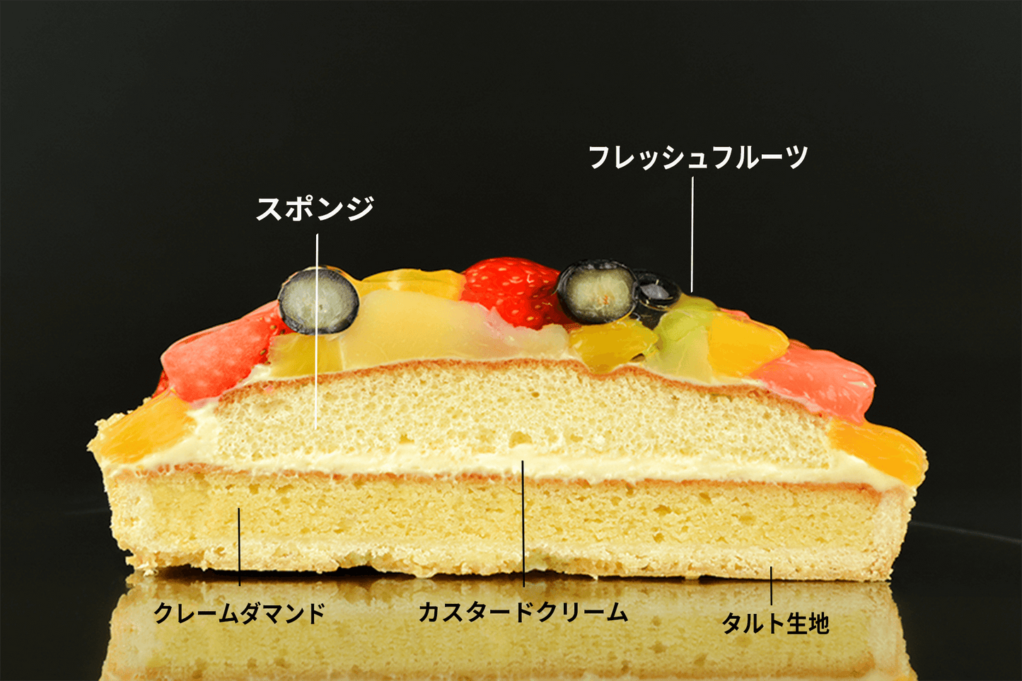 【店舗予約ケーキ】季節のフルーツのフレッシュタルト(タルトケーキ )SOT-D009 - 魔法洋菓子店ソルシエWEBストア