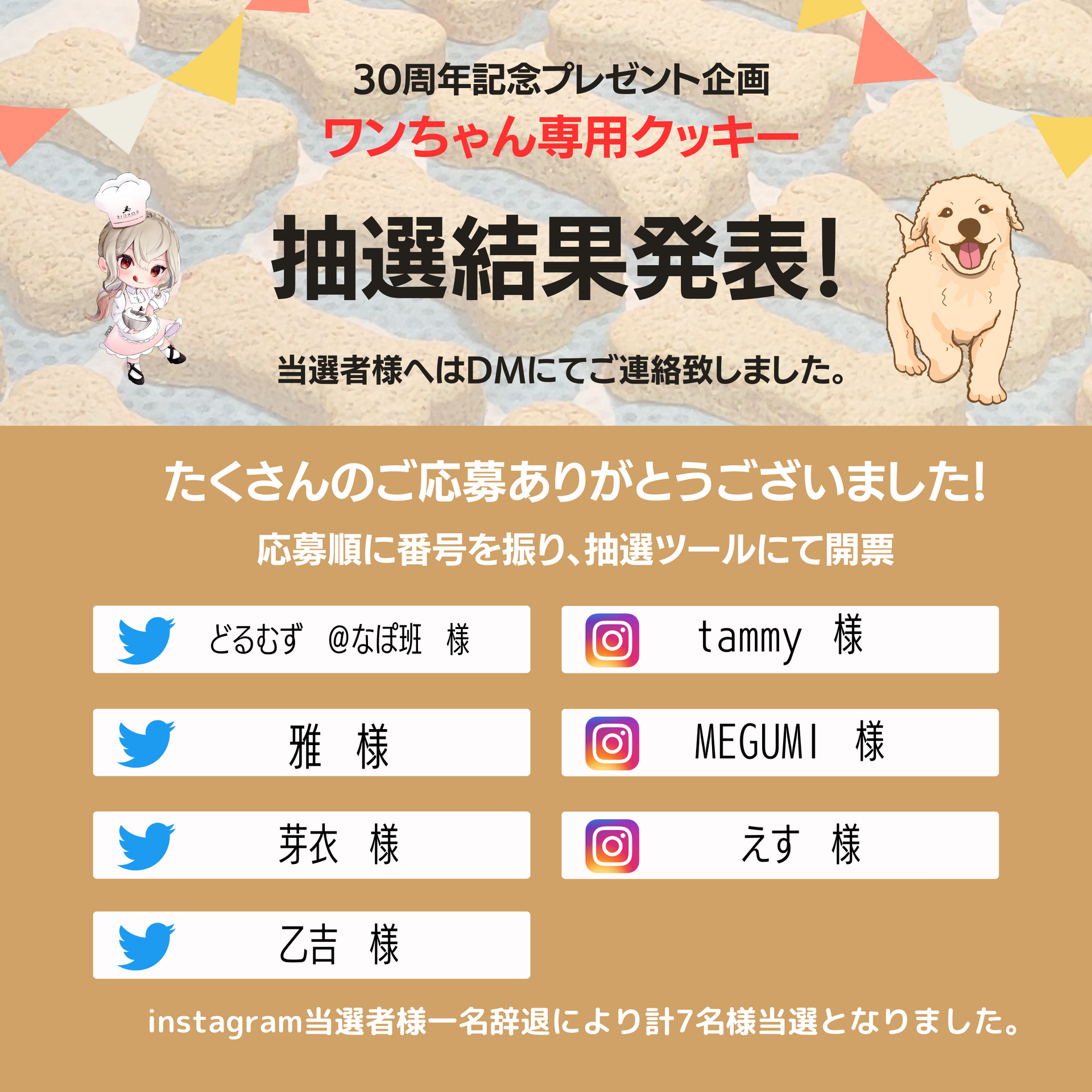 30周年記念イベント：愛犬家への感謝、ワンちゃん専用クッキー当選者