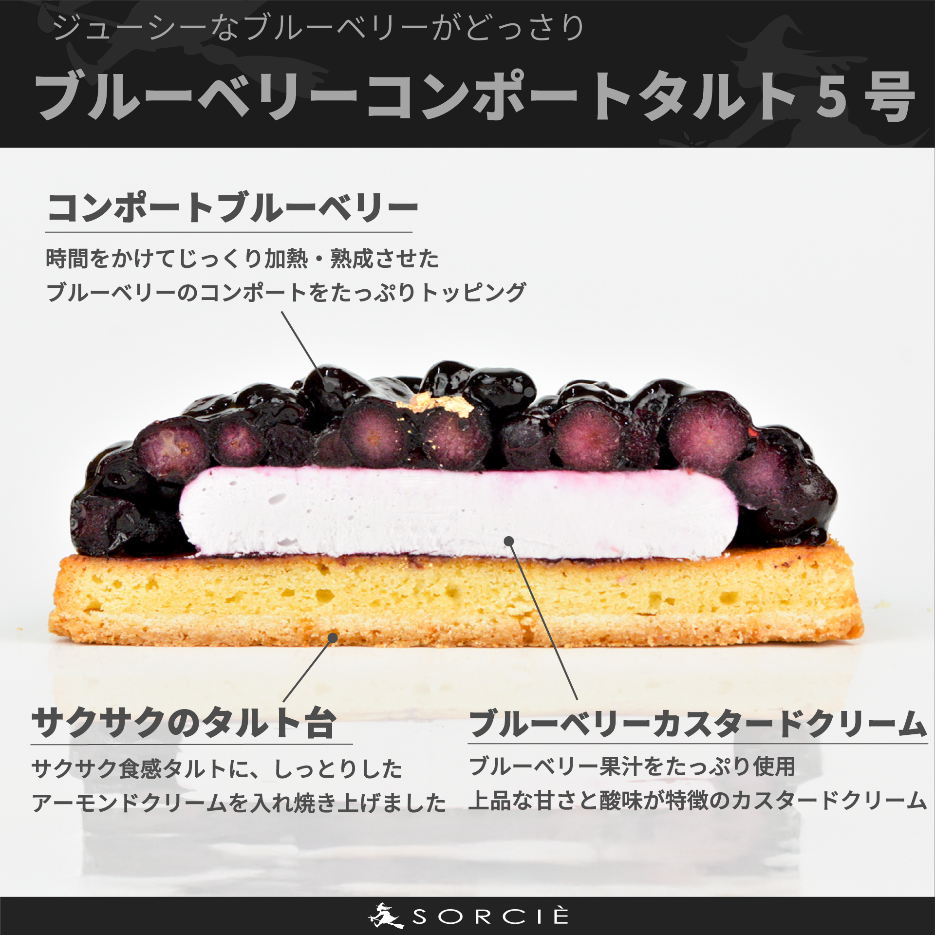 ブルーベリーコンポートタルト（カスタードクリーム仕立て）