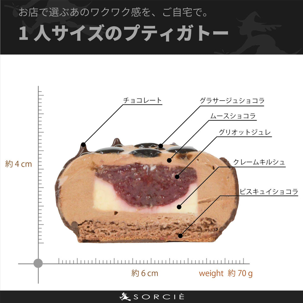 魔女のド壺にはまった。 | プティガトー（小物ケーキ）