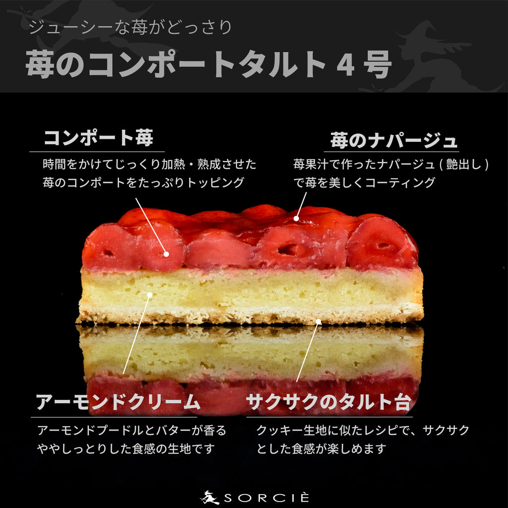 苺のコンポートタルトケーキ4号サイズの断面と解説