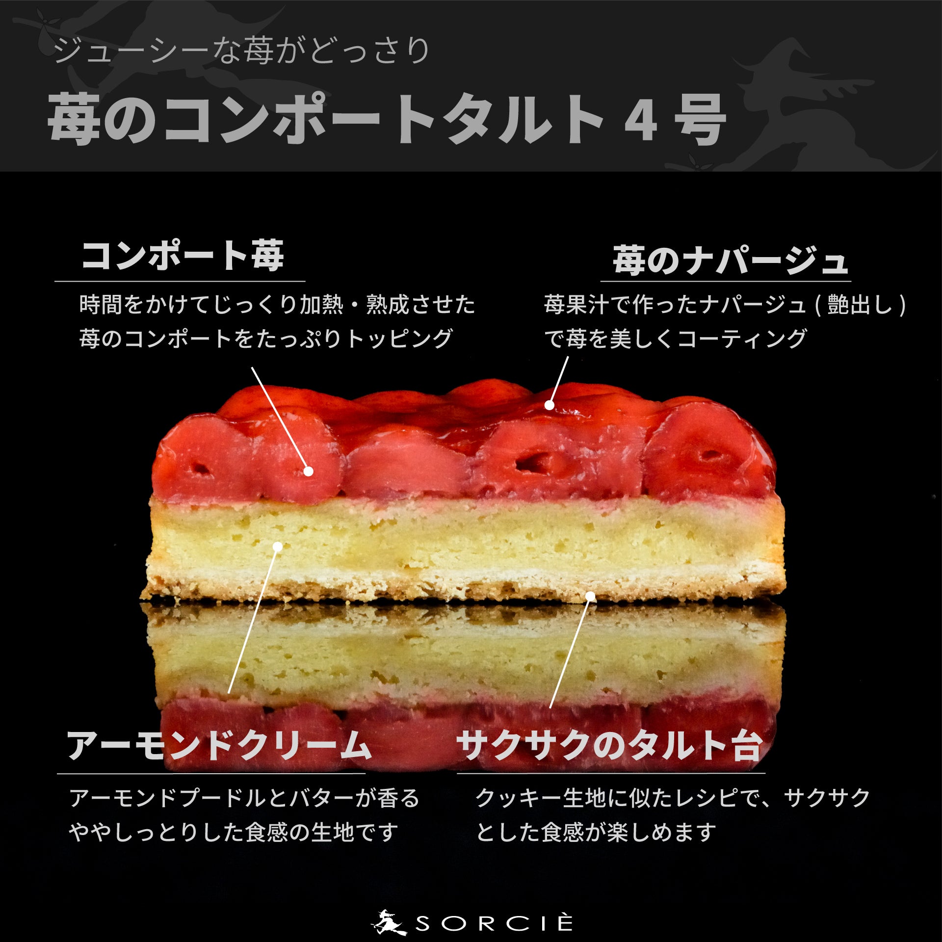 苺のコンポートタルトケーキ4号サイズの断面と解説