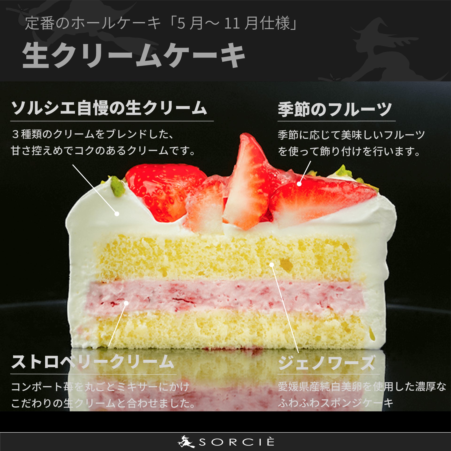 【店舗受取限定】季節のフルーツデコレーション（生クリーム）
