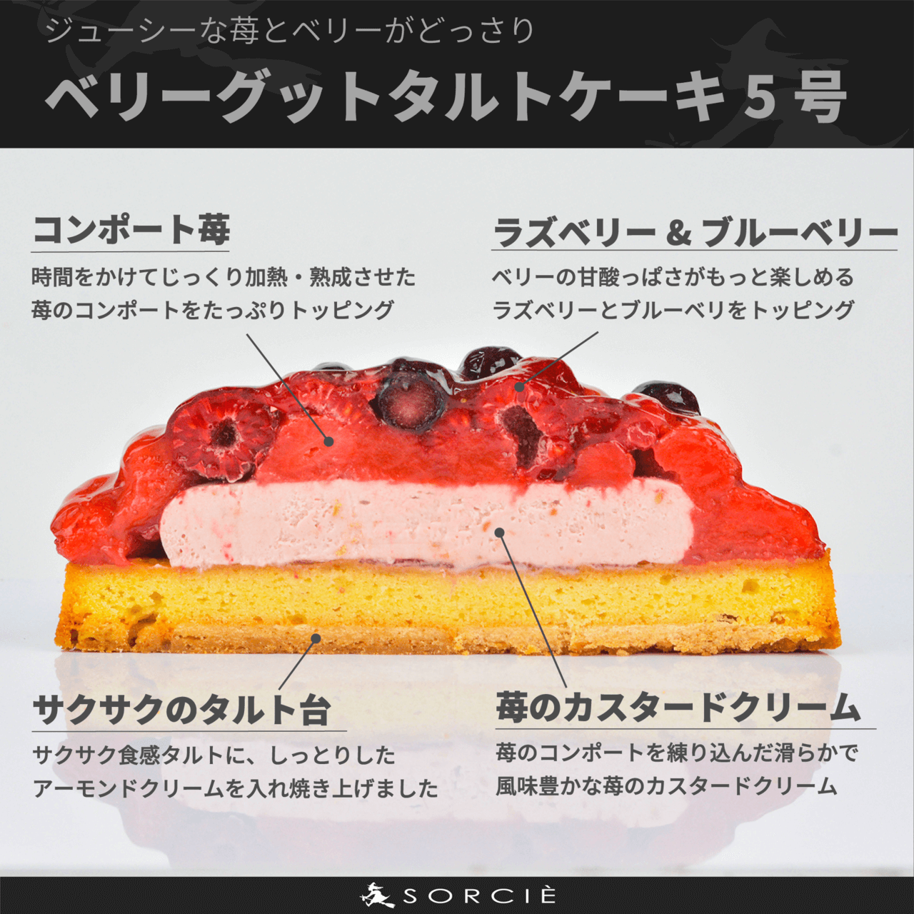 ベリーグッドタルト（カスタードクリーム仕立て）