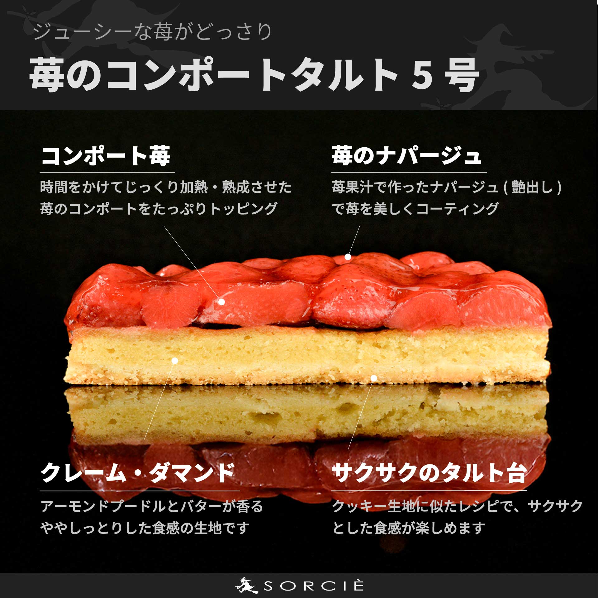 苺のコンポートタルトケーキ5号サイズの断面と解説