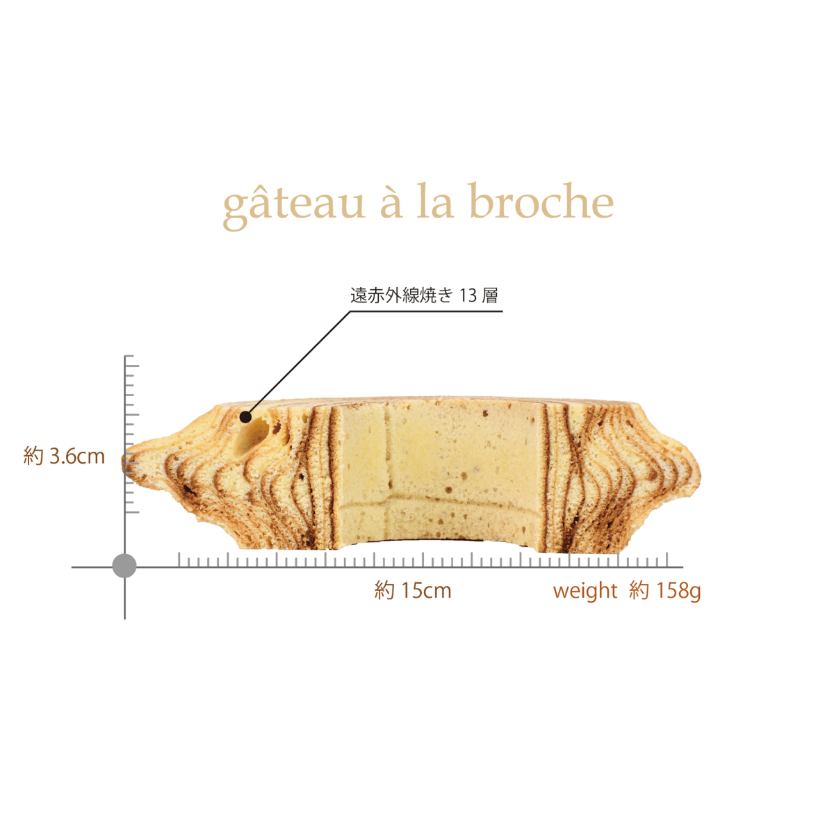 ガトー・アラ・ブロッシュ - 魔法洋菓子店ソルシエ