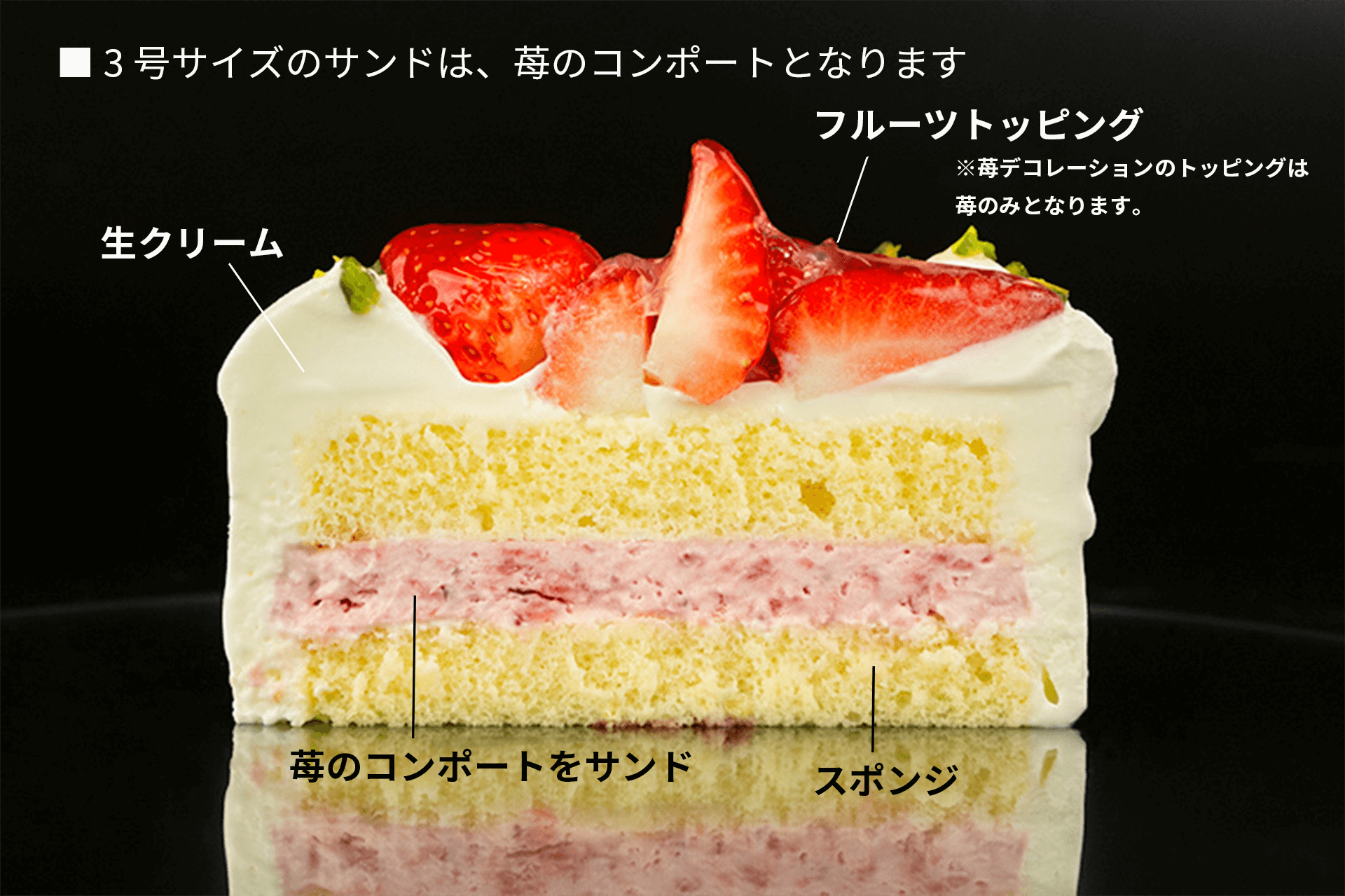 【店舗予約ケーキ】生クリーム苺デコレーション（ホールケーキ お誕生日ケーキ ショートケーキ）SOT-D002 - 魔法洋菓子店ソルシエWEBストア