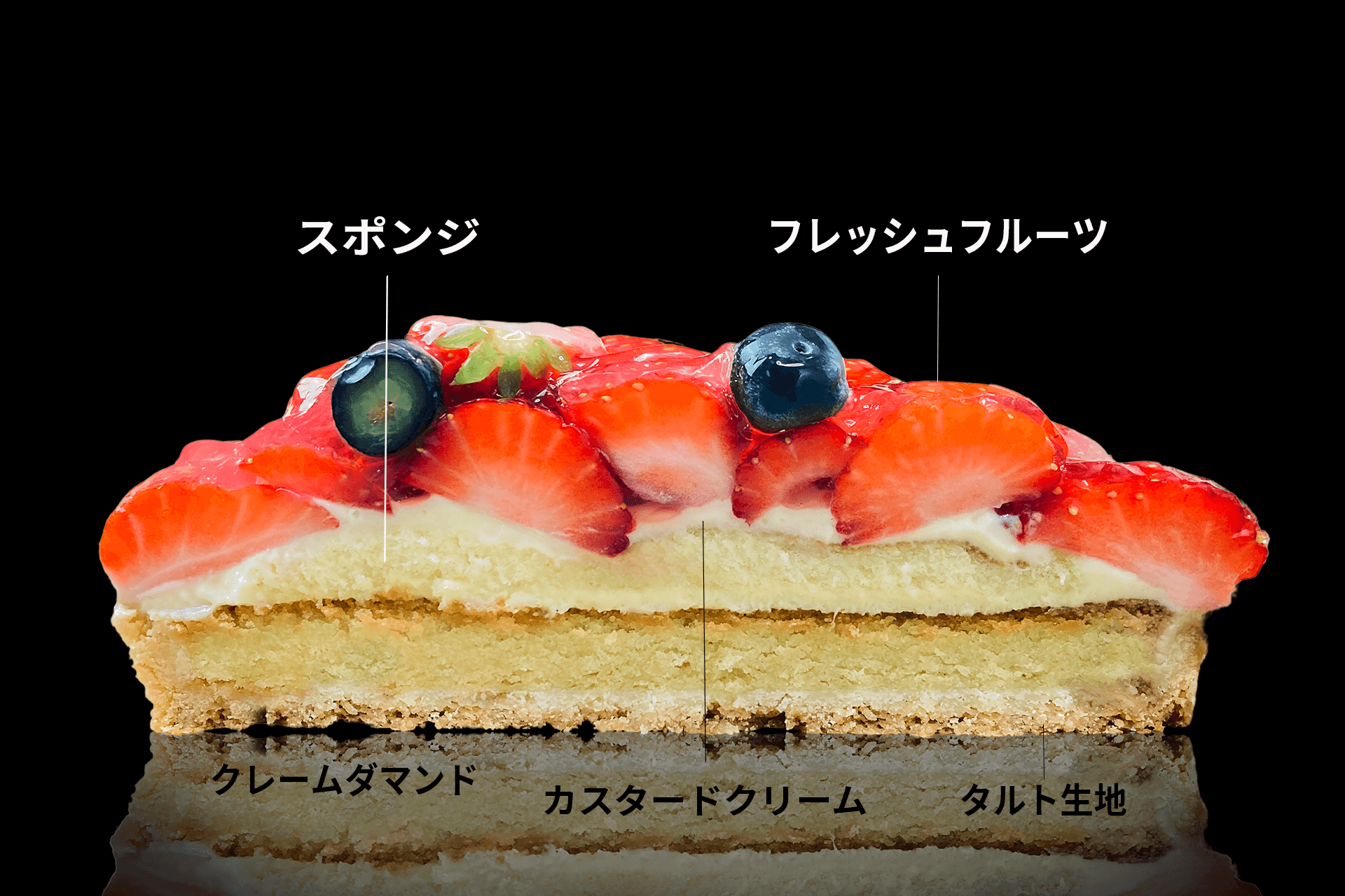 【店舗予約ケーキ】苺たっぷりフレッシュタルト （タルトケーキ ）SOT-D008 - 魔法洋菓子店ソルシエWEBストア