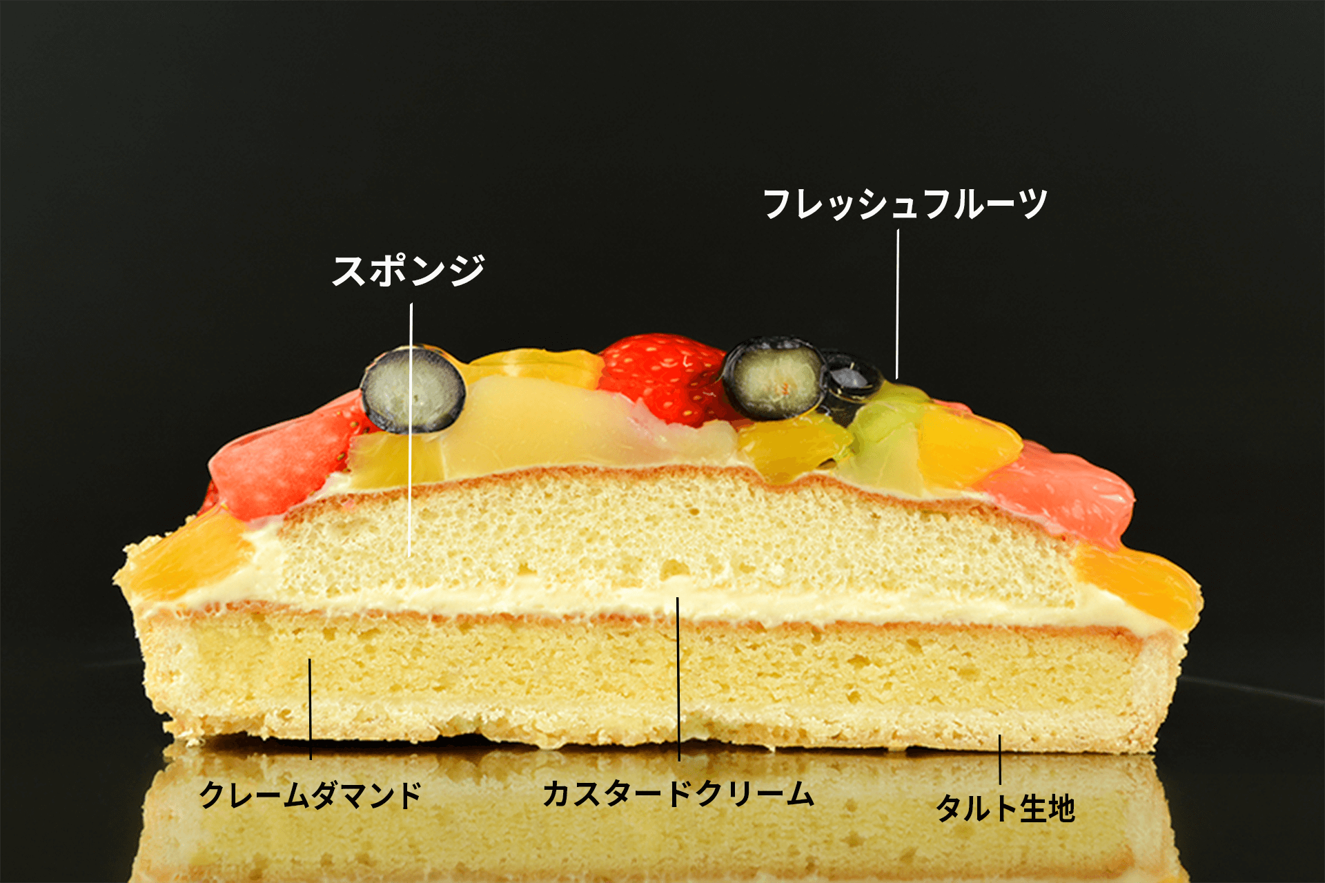【店舗予約ケーキ】季節のフルーツのフレッシュタルト（タルトケーキ ）SOT-D009 - 魔法洋菓子店ソルシエWEBストア